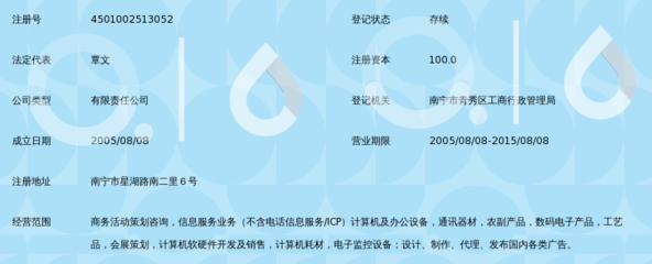 广西南宁快知讯商务服务 信息咨询服务的本地化价值与实践
